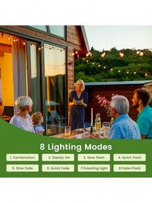 LIPETY Solar Light Bulb String , Solar Outdoor String Lights,15m/50FT 20+1 Lamp ,Waterproof LED Garden Lights Light Dimmable Timer Suitable 8 Adjustable Light Modes For Tourism Picnics, Decorative Atmosphere, Courtyard Lighting ,Wedding Party, Outdoor Courtyards, Pergola Patio - Warm Light - View 11