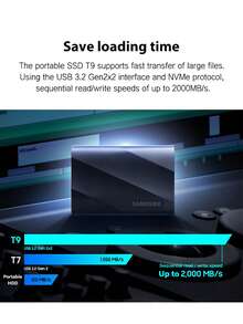 Samsung 1TB/2TB 便携式固态硬盘，黑色 T9 高速外置 SSD，兼容笔记本电脑和台式机 - 黑色 - 查看 3