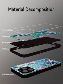 1pc Retro Gothic Style Colorful Floral Pattern High Definition Tempered Glass Phone Case, Compatible With Apple 16 Pro Max/15/14 Plus/13/12/11/XR/8P And Galaxy S25/S24/S23 Ultra/S22/S20/Note20/Note10/A56/A53/A34/A14/A11/A05/A03S