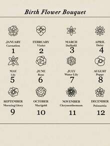 1pc Personalized Customized Flower Initial Birthstone Necklace With Birthflower, Premium Matte Charm Pendent Necklace Gold, Stainless Steel Letter Necklace Birthflower Necklace, Custom Summer Jewelry, Mother's Day Gift Christmas Gifts - Pressed Sand Silver - View 6