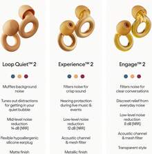 Ear Protection - Golden Hour - View 6