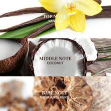 1 Piece, 2 Kinds Of Fragrance: Vanilla Coconut, Chocolate Musk, Skin Oil Perfume 30ml, Suitable For Unisex Durable Portable Perfume