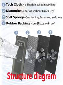 1/2pcs Soft Non-Slip Bathroom Mat, Absorbent Silicone Bathroom Rug, Quick Dry Bath Mat, Halloween Decor Carpet, Room Decor Rug, Autumn Decor Carpet - Multicolor - View 3