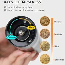 RAF Novo Moedor Elétrico de Sal e Pimenta Recarregável por USB, Granulosidade Ajustável, Grande Capacidade, Moedor de Especiarias Automático, Utensílio de Cozinha