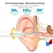 耳垢清除器 - 7 件套耳垢清除器套装 - 带摄像头的耳垢清除器 - 带照明的耳垢清除器 - 带 6 个耳垢铲的耳垢清除器 - 高清耳垢清除工具