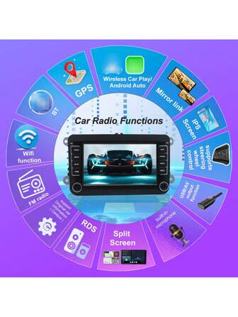 SEPTON 1pc SPETON 7inch Multimedia Car Radio With GPS Android Player Universal, Carplay, Wifi, For Golf 5, 6, Polo, Passat B6, B7, CC, Skoda