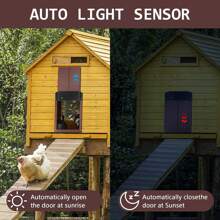 1pc Automatic  Door, Battery Operated, Waterproof  Door, Light Sensor Timed Alarm, Electric  Door With Anti-Trap Design, Automatic Opening And Closing  Accessories For  Chicken Farm