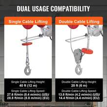 Electric Hoist, 2200 Lbs 120V Electric Winch With 328 Ft Wireless & 14 Ft Wired Remote Control, 40 Ft Single Cable Lifting Height, Single/Double Slings, Lift Hoist For Garage Warehouse Factory - US A Type Plug(110-127V) - View 6