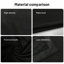 GAINVANE Black Backdrop - Solid Black High Density Polyester Fabric Photo Backdrop For Portrait, Party & Video - Black - View 6