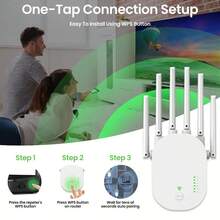 WiFi Extender Signal Booster, 2.4G/5.8G Dual Band 1200Mbps Extended Tecc WiFi Booster Extender (Home), 6x Speed ​​Network Booster Extender, WiFi Repeater Coverage Up To 20K Square Feet And 60 Device, 6 Antenna Competition,1-Tap, Easy Setup, Holiday Gift, New Year Gift