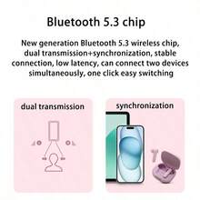 JBL WAVE FLEX 2 Noise-Proof In-Ear Wireless Bluetooth Earphones, Blue - Blue - View 3