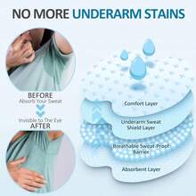 Underarm Sweat Pads, Fight Hyperhidrosis,For Men And Women Comfortable, Non Visible, Extra Adhesive, Disposable Dress Guards/Shields, Non Sweat Armpit Protection(Random Color And Style ) Summer Cooling,Beach,Travel - one-size - View 8
