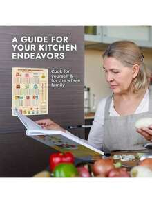 1pc Kitchen Conversion Magnets, Convenient For Cooking And Baking With Accurate Metric Conversion Cheat Sheet, Professional Chef And Home Cook Cooking Temperature Guide - Multicolor - View 1