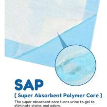 Super Absorbent Underpad, Extra Large Disposable Incontinence Pads, Protective Bed Pads, Chucks, For Adults, Elderly, Pet,Furniture & Surface Protection Pee Pad