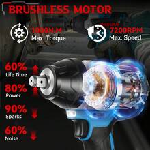 ONEVAN Electric Wrenches, 1500W Brushless Impact Wrench With 1800Nm Torque, 1/2-Inch Impact Wrench, Electric Screwdriver, Drill Driver - Màu xanh lam - Xem 7