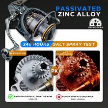 Aluminum Alloy Body Fishing Line Reel, Aluminum Alloy Spool Arm Fishing Reel, No Bearing Fishing Reel, Long Distance Sea Fishing Reel