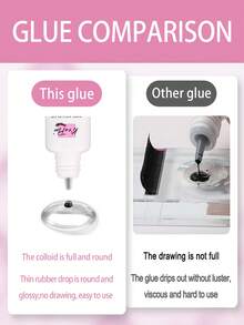 1支12毫升专业超强睫毛胶水 - 0.5-1秒速干，持久45天，专业黑色胶水（12毫升） - Stacy Lash 持久睫毛胶 - 黑色 - 查看 4