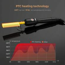 UKLISS Electric Hot Comb With Digital Display Hot Comb Hair Curler Professional High Heat Ceramic Hair Press Comb, Multifunctional Copper Hair Straightener For Thick Hair,Gifts For Men Women Gift Ideas Unique Gifts Top Cool Gifts Gifts For Her Gift Sets