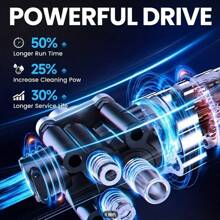 1pc Cordless High Pressure Washer, Portable Power Washer, Handheld High Pressure Car Wash Gun With Foam Sprayer, With Rechargeable 6.0Ah Battery, 5 Meter Hose, Pressure 1.2MPA, For Car, Floor, Yard Cleaning And Watering