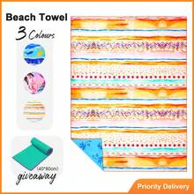 [Hot]Multifunctional Oversized Beach Towel, Bed Sheet, Sofa Cover, Picnic Mat All-In-One Towel, Extra Large XXL 90cm*180cm Travel Towel Quick Dry For Swimming Sports Camping Yoga Gym - Blue - View 2