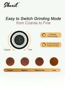 shoxil 咖啡套装、宰牲节礼物、02号手冲咖啡套装、手冲咖啡套装、便携式旅行咖啡配件工具、内含600毫升咖啡壶和温度计、600毫升玻璃咖啡壶（带V02滴滤）、手动咖啡研磨机、咖啡勺、咖啡秤、玻璃咖啡罐、咖啡研磨机清洁刷、100张咖啡滤纸、送给家人和朋友的节日礼物