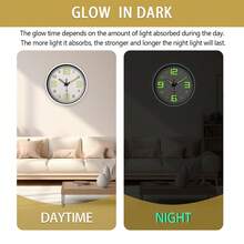 1pc Glow In The Dark Wall Clock, Creative Design Silent Wall Clock, Decor For Living Room, Bedroom, Kitchen, Office, Easter Spring, Gift For Friends, 8 Inch, 10 Inch, 12 Inch (Batteries Not Included) (Requires Sufficient Light Absorption To Glow) - Luminous White - View 8