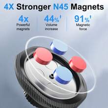 Magnetic Phone Holder, Suitable For Cars, Can Be Upgraded By 360 ° Rotation In Just One Second, Foldable And Multifunctional Installation, Suitable For All Smartphones Compatible With IPhone, Android Phone, Gift For Birthday, Family, Friends Car Accessories, Car Phone Holder - Multicolor - View 4