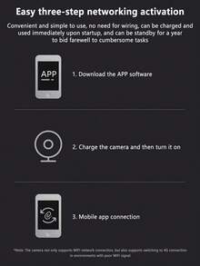 迷你无线WiFi安防摄像头，支持远程连接，放置方便，提供高清720P视频质量，操作简便（产品不含电池，需要持续USB供电，高清720P，购买前请仔细阅读产品说明！）