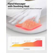 Cordless Hand Massager With Heat And Compression For Finger And Wrist Massager Machine, Mothers Day Gifts - White - View 4