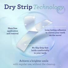 GuruNanda Teeth Whitening Strips - 7-Day Treatment With Non-Slip, Dry Strip Technology - Whitening Designed With Care For A Brighter Smile