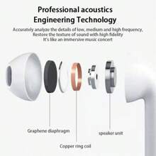 Nouveaux écouteurs sans fil d'origine Air, écouteurs Bluetooth avec micro, écouteurs intra-auriculaires, écouteurs sport, casque pour Xiao Mi Iph One, écouteurs 160mAh