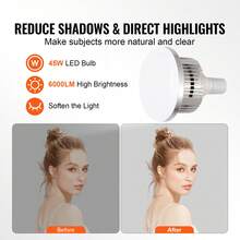 Softbox Lighting Kit, 16" X 16", Professional Softbox With 45W LED Bulbs, 3000-6500K Adjustable Color Temperature, Tripod Stand, Studio Lights For Photography, Vedio Recording, Live Streaming - 美規A型插(110-127V) - 查看 2