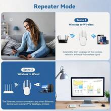 WiFi Extender Signal Booster, 2.4G/5.8G Dual Band 1200Mbps Extended Tecc WiFi Booster Extender (Home), 6x Speed ​​Network Booster Extender, WiFi Repeater Coverage Up To 20K Square Feet And 60 Device, 6 Antenna Competition,1-Tap, Easy Setup, Holiday Gift, New Year Gift