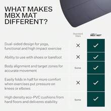 MBX MAT™, 2025 Year - Gray - View 4