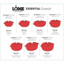 2025 Hottt New Arrivals:Lodge 6 Quart Enameled Cast Iron Dutch Oven  Lid – Dual Handl – Oven Safe  To 500° F Or On Stovetop - Use To Marinate, Cook, Bake, Refrigerate And Serve – IndigoRed 1.5 Quart Dutch OvenRed - Bildfarbe - View 3