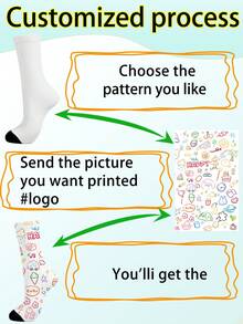1 Pair Custom Face Socks, Custom Photo Socks, Custom Printed Socks, Personalized Funny Face Socks, Custom Image Socks, Print Any Facial Design On Socks, Anniversary Gift - Multicolor - View 3