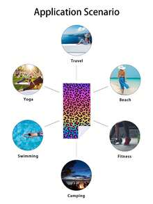 1pc Gradient Leopard Print Beach Towel, Extra Large Super Absorbent Microfiber Beach Blanket, Suitable For Travel, Pool, Diving, Surfing, Yoga, Camping, Available In Adult & Child Sizes, Vacation, Bathing, Outdoor Travel Beach Towel - Multicolor - View 7