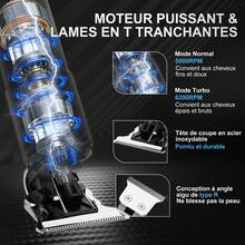 sejoy Hair Clippers For Men,Cordless Barber Grooming Set Professional Hair Cutting Kit,Rechargeable Home Haircut,Zero Gapped T-Blade Beard Hair Trimmer,Bronze - Grey - View 5