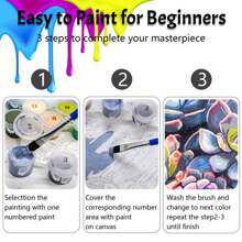 1 pièce Kit de peinture par numéros pour adultes - canevas de 16x20 po, ensemble de peinture acrylique facile de fleurs avec pinceaux et peintures - Parfait pour la décoration intérieure et les cadeaux pour anniversaires, fête des pères, Noël, fête des mères