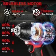 ONEVAN Electric Wrenches, 1500W Brushless Impact Wrench With 1800Nm Torque, 1/2-Inch Impact Wrench, Electric Screwdriver, Drill Driver - Đỏ - Xem 8