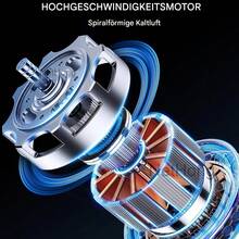 NetHong Portable USB Rechargeable Battery Powered Fan USB Rechargeable Camping Tent Fan With LED Light - Green - View 9