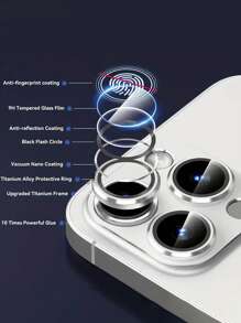 Suitable Compatible With Apple 16 Pro/Apple 16 Pro Max/15/14/13/12/11/Pro/Promax/Mini Series Camera Lens Protective Film, Frosted Camera Cover With HD Tempered Glass Rear Lens Protective Film Gift For Birthday, Family, Friends Lens Protector, Phone Accessories