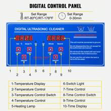KFFKFF 15L Ultrasonic Cleaner With Digital Timer&Heater Professional Ultrasonic Cleaner 40kHz Advanced Ultrasonic Cleaner 110V For Wrench Screwdriver Repairing Tools Industrial Parts Mental Cleaning