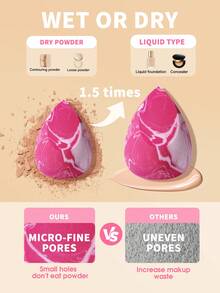 4PCS Professional Makeup Sponge Set For Cream & Powder | Multi-Shape Makeup Sponges (Teardrop/Flat) | Silicone-Free, Non-Absorbent Makeup Sponge | Loose Powder, Liquid & Concealer Applicator | Travel-Friendly & Easy To Clean - 彩色 - 查看 5
