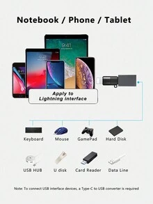 1 件/2 件 Type-C 转 Lightning、Android 转 Type-C、母头转公头快速数据线转换器适配器、兼容 Apple 的 OTG 适配器转 Type-C 母头快速充电、USB 闪存盘、声卡、直播 Lightning 转换器 - 彩色 - 查看 6