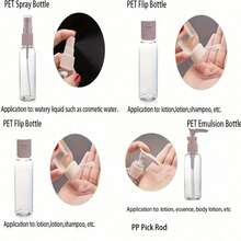 1 Set Of 7 Pieces Travel Cosmetics Refillable Bottles, Portable Wash And Brush Set, With Spray Bottle, Lotion, Shampoo, Face Cream, Empty Can Girl Gift