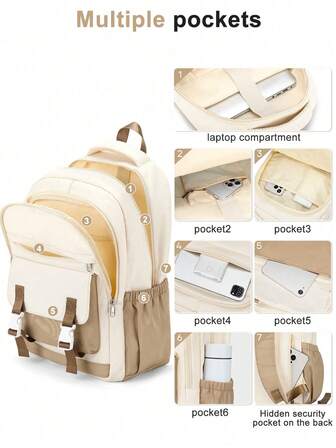 书包、大学书包、适合 15.6 英寸笔记本电脑的笔记本电脑背包、防水旅行背包、适合青少年、男孩和学生的学校背包、带可调节肩带的书包、带多个口袋的背包、通勤背包、户外背包、多种颜色可选 - 新旧版本随机发货