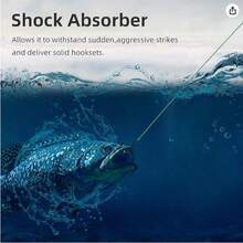 1pc 220m/240yds Super Strength Nylon Fishing Line, 6lb-40lb Green Invisible Monofilament Line, Suitable For Freshwater And Saltwater Fishing