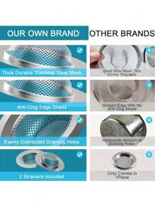 2Packs Stainless Steel Kitchen Sink Strainer - Large 4.5 Inch Diameter, Anti-Clogging Micro Perforated, Wide Rim Drainer