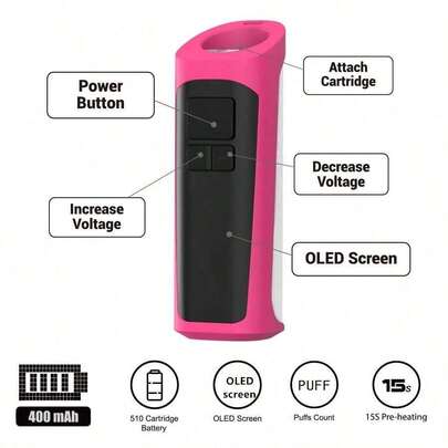 1 件 LED 数字显示 510 螺纹烙铁，带显示屏，便携式 400mAh 电池盒，迷你烙铁套件，可调电压电池手柄，配有 Type-C 充电线和用于存放的挂带，兼容加热头，适用于维修手机、电脑、相机、电路板